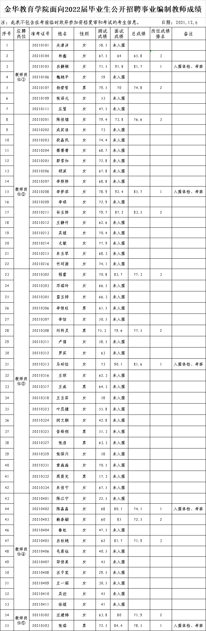 公示.png