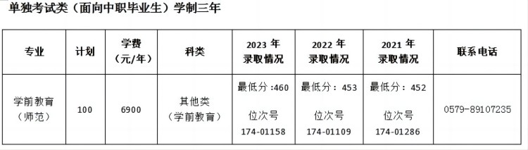 招生简章表格 750.jpg