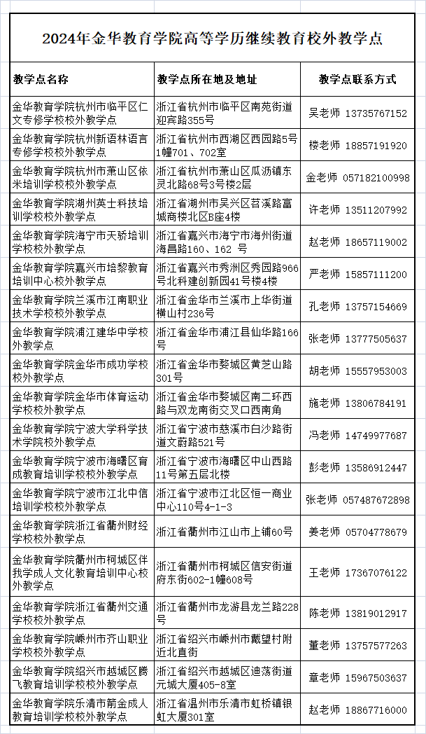 bb61220875c83538ef1ae5b104d71b1.png